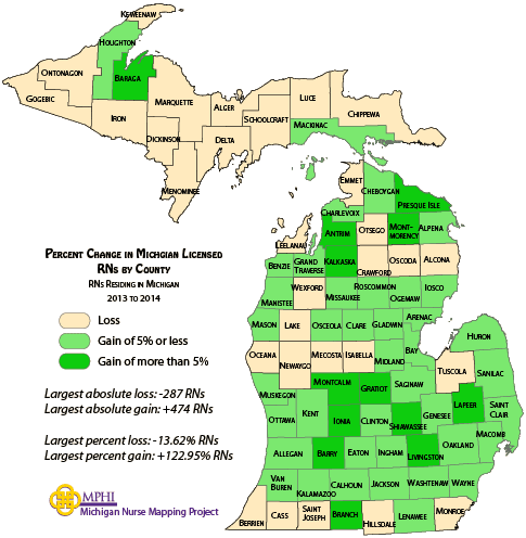 map showing percent change in MI RNs from 2013 to 2014